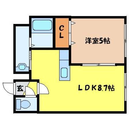 北１８条駅 徒歩10分 1階の物件間取画像